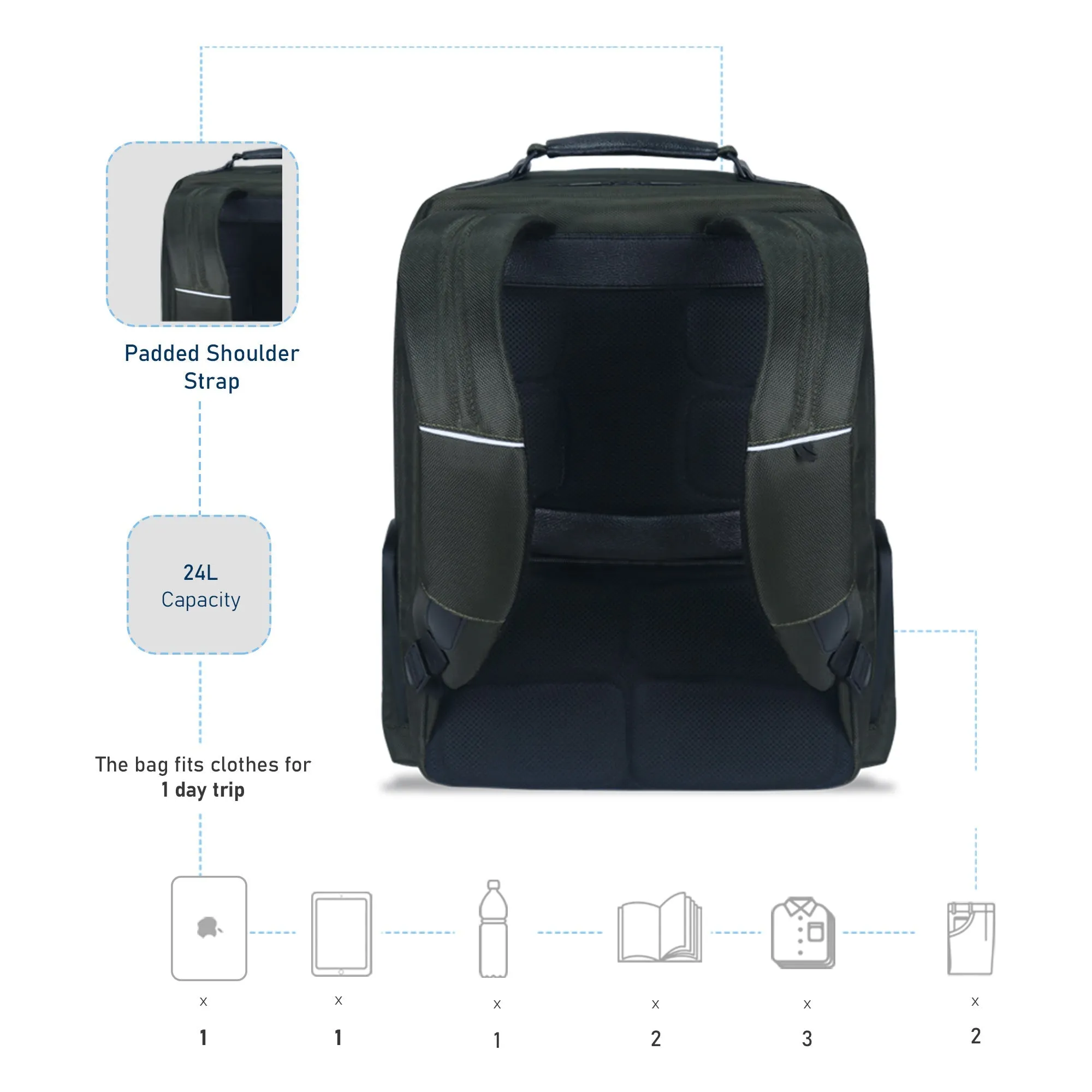 THE VOGUE BACKPACK